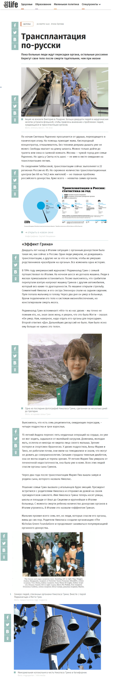 dislife russian magazine